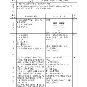 哪里有适合初学者的篮球训练方案?全面指南与推荐方法